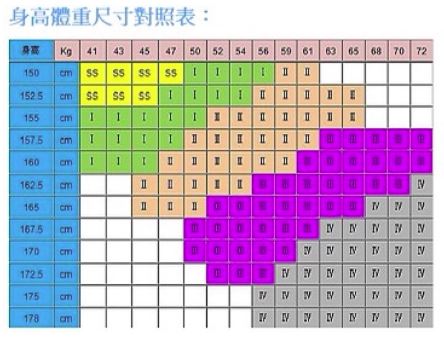 義大利進口280Den壓力褲襪